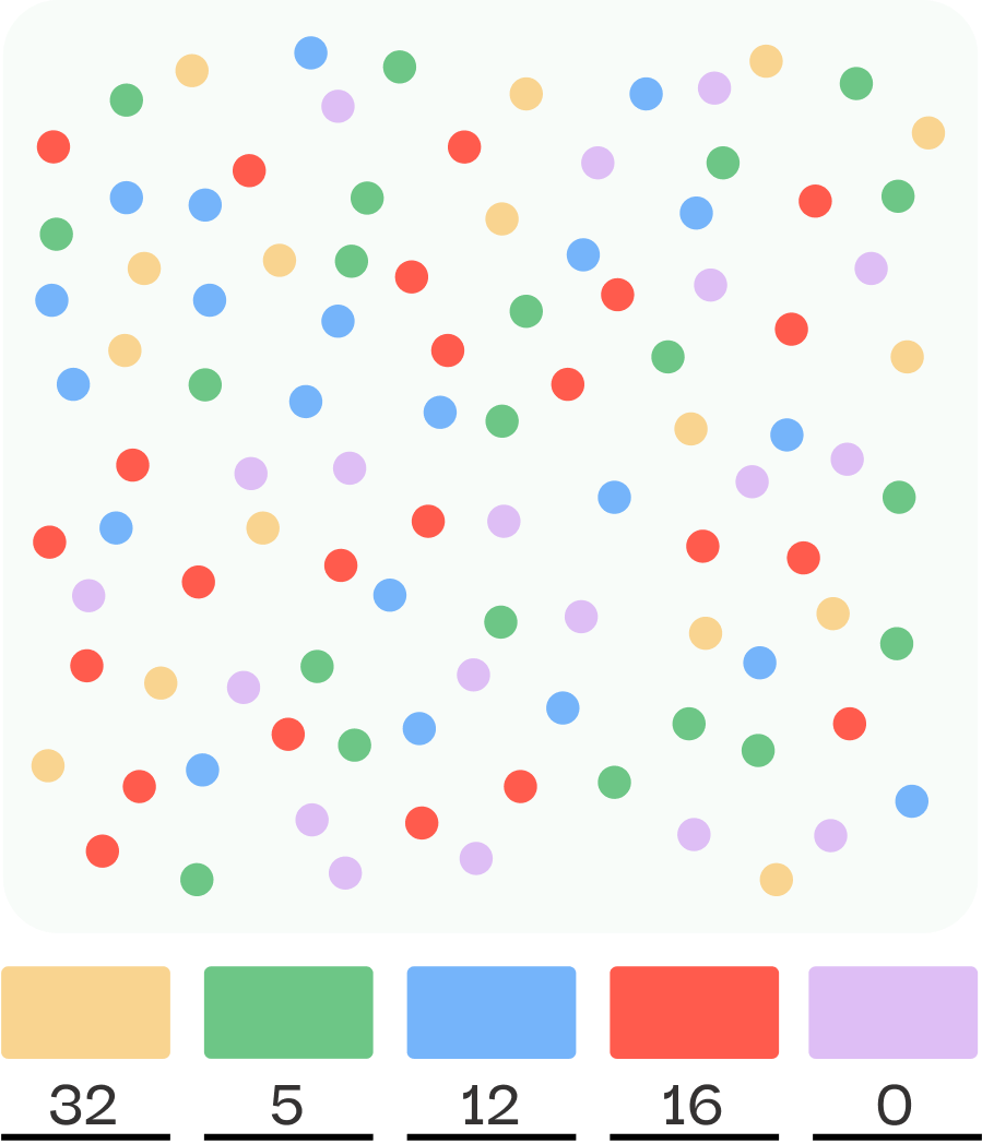 Color Counting Challenge exercise preview