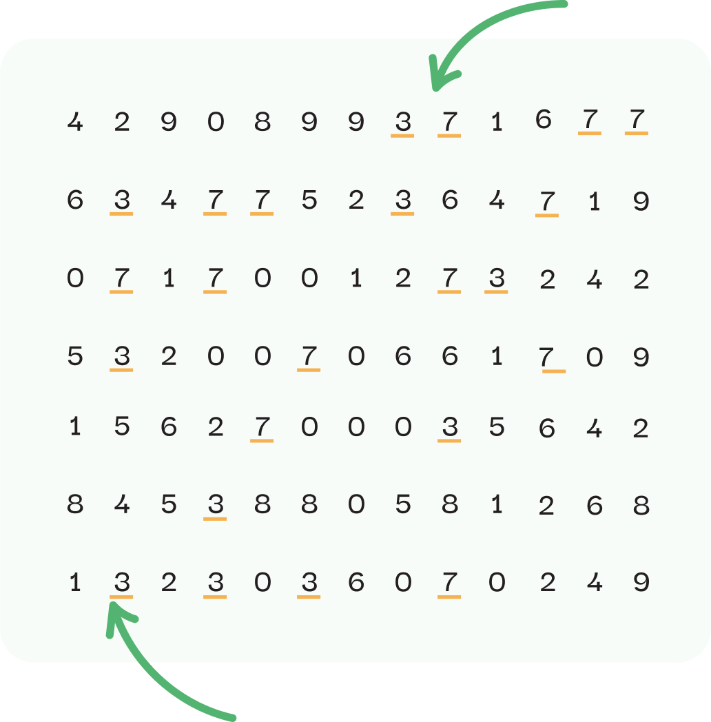 Number Sequence Highlighting exercise preview